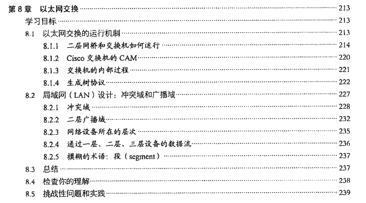 第八章以太网交换计算题及其解析[计算机网络]