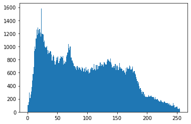 OpenCV最详细入门(二)-python(代码全部可以直接运行)_img=cv2.imread('clahe.jpg',0)-CSDN博客