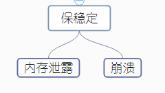 ここに画像の説明を挿入