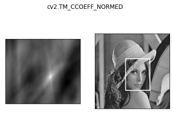 OpenCV最详细入门（二）-python（代码全部可以直接运行）_img=cv2.imread('clahe.jpg',0)-CSDN博客