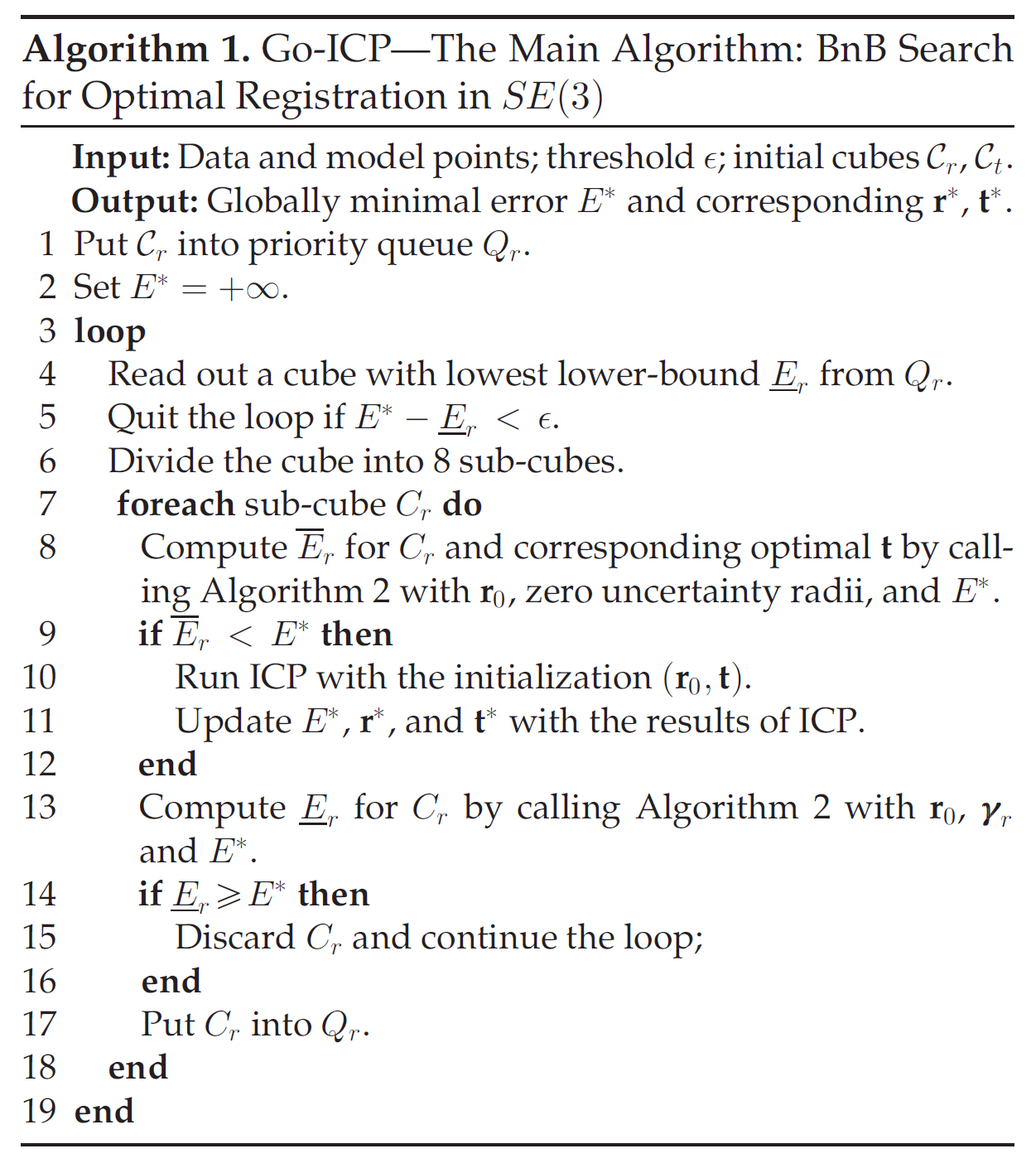 GoICP A Globally Optimal Solutionto 3D ICP PointSet Registration