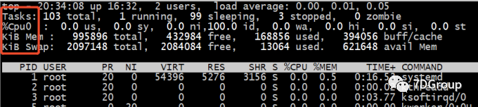 性能监控之 Linux 命令 top、vmstat、iostat、free、iftop 基础