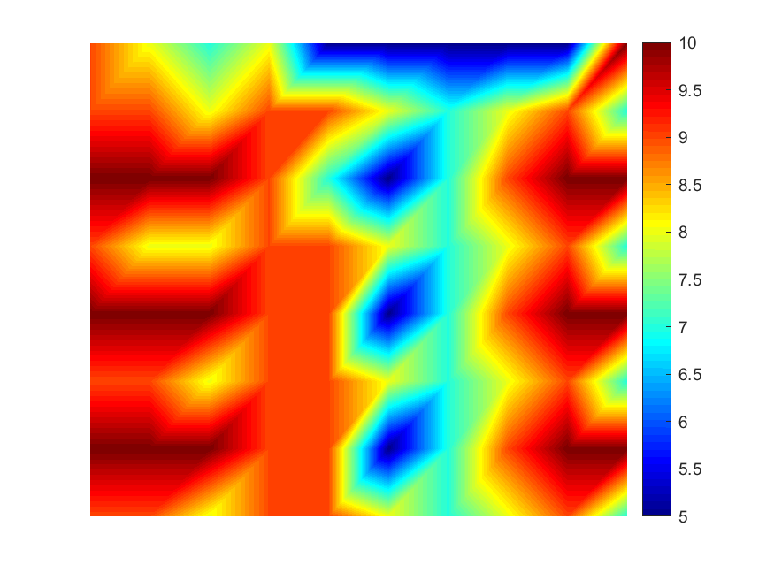 watermark,type_ZmFuZ3poZW5naGVpdGk,shadow_10,text_aHR0cHM6Ly9ibG9nLmNzZG4ubmV0L3dhbmdodWFubmloYW8xOTky,size_16,color_FFFFFF,t_70