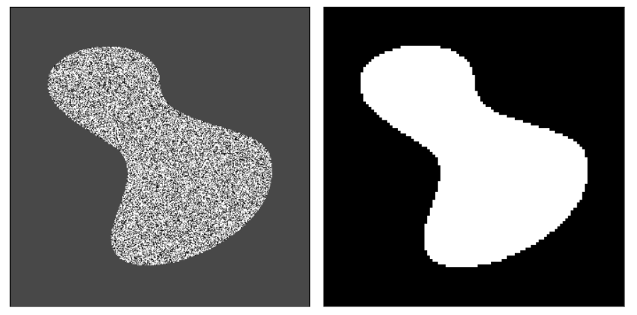 第10章 Python 数字图像处理(DIP) - 图像分割 基础知识 标准差分割法