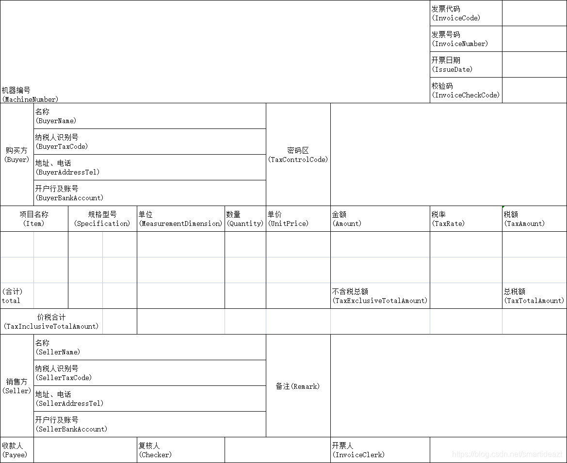 发票中英文对照
