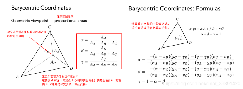 Games101 Lecture 09 Shading 3 Texture Mapping Cont 程颖不是陈颍是沉吟的博客 Csdn博客