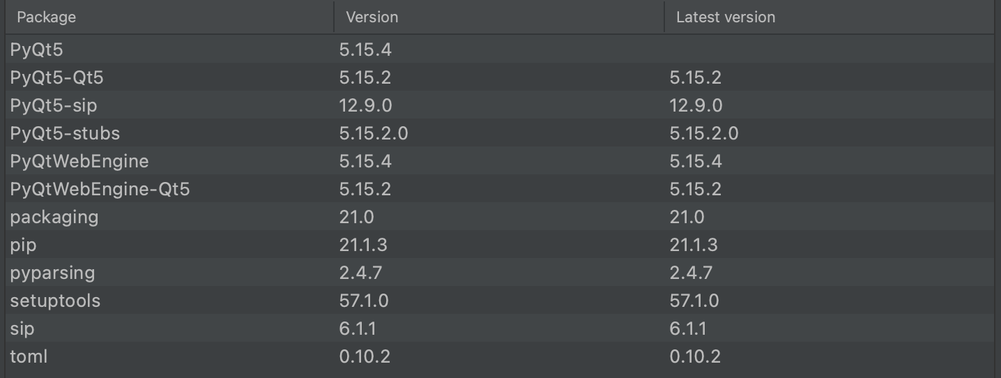 利用Python PyQt5模块实现一个浏览器