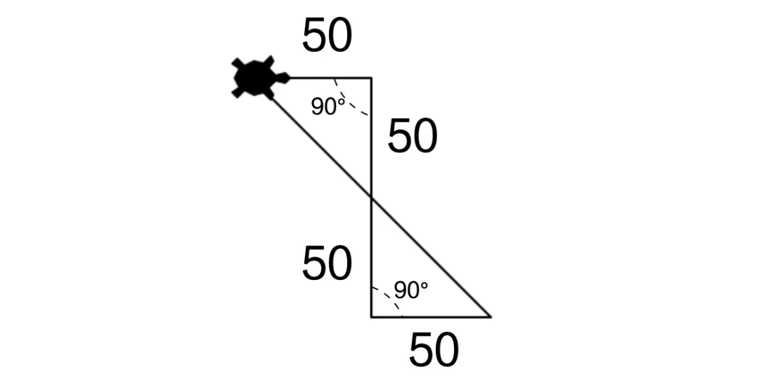 05