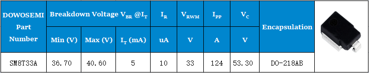 贴片DO-218AB封装TVS二极管SM8T33A