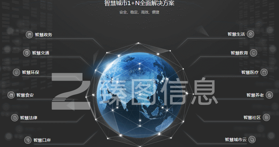 watermark,type_ZmFuZ3poZW5naGVpdGk,shadow_10,text_aHR0cHM6Ly9ibG9nLmNzZG4ubmV0L3p0bWFwMjAyMA,size_16,color_FFFFFF,t_70