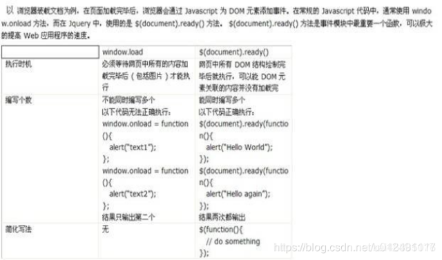 java基础知识点总结