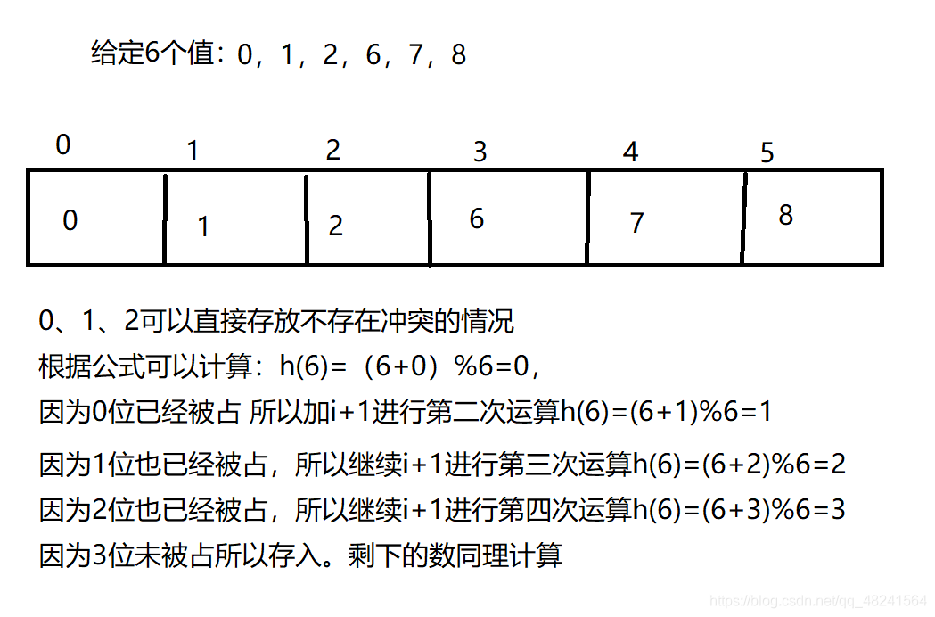 比特币算法源代码_比特币采用的哈希算法是_50哈希值能挖到多少比特币