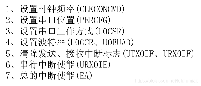 串口初始化步骤