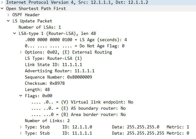 OSPF LSU报文