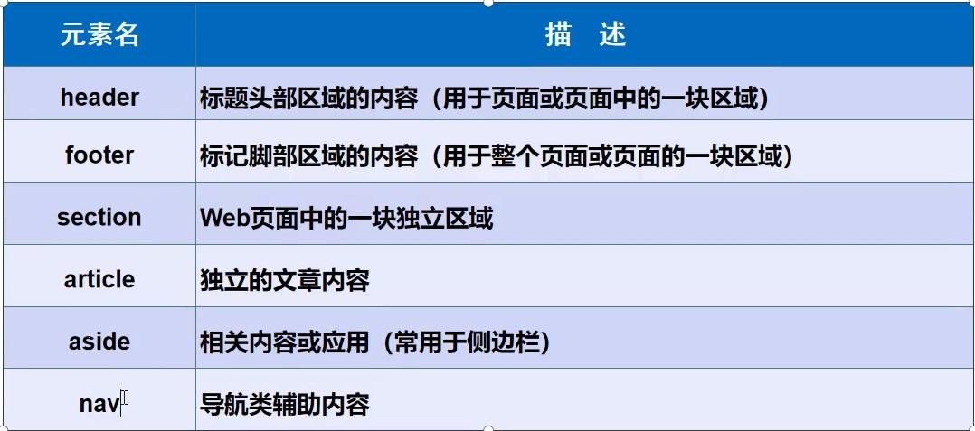 淘宝差评师拦截软件 开发_劳动部的高级物流师报考一定要是劳动部的物流师吗_高级软件开发工程师