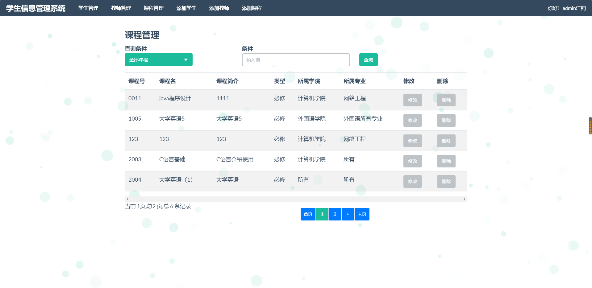 Java项目:网上选课系统(java+SSM+jsp+mysql+maven)