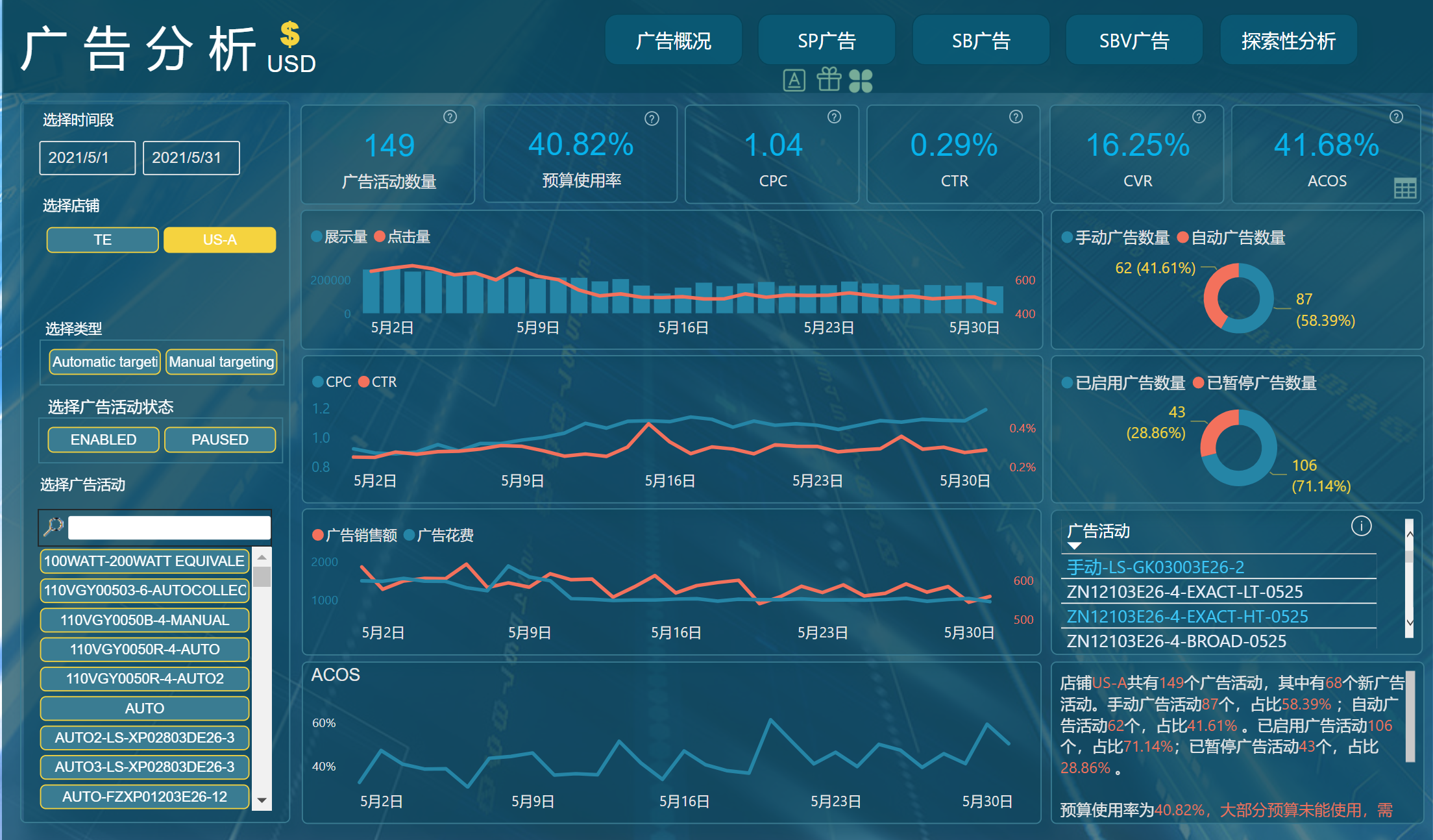 powerbi数据分析图片版