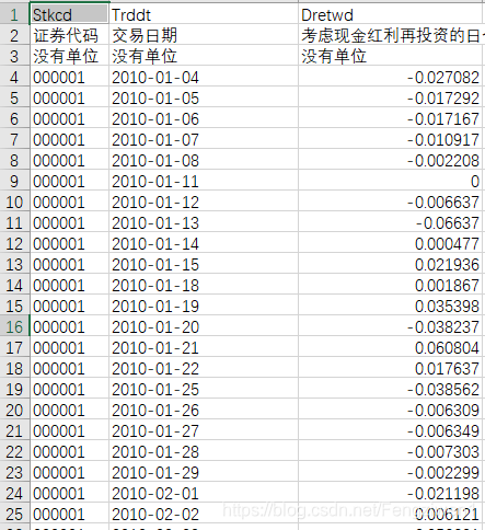 要处理的excel表格