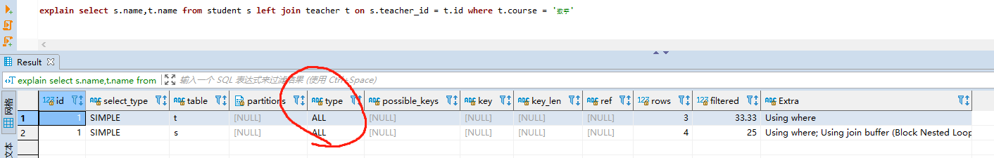 MySql基础知识总结（SQL优化篇）