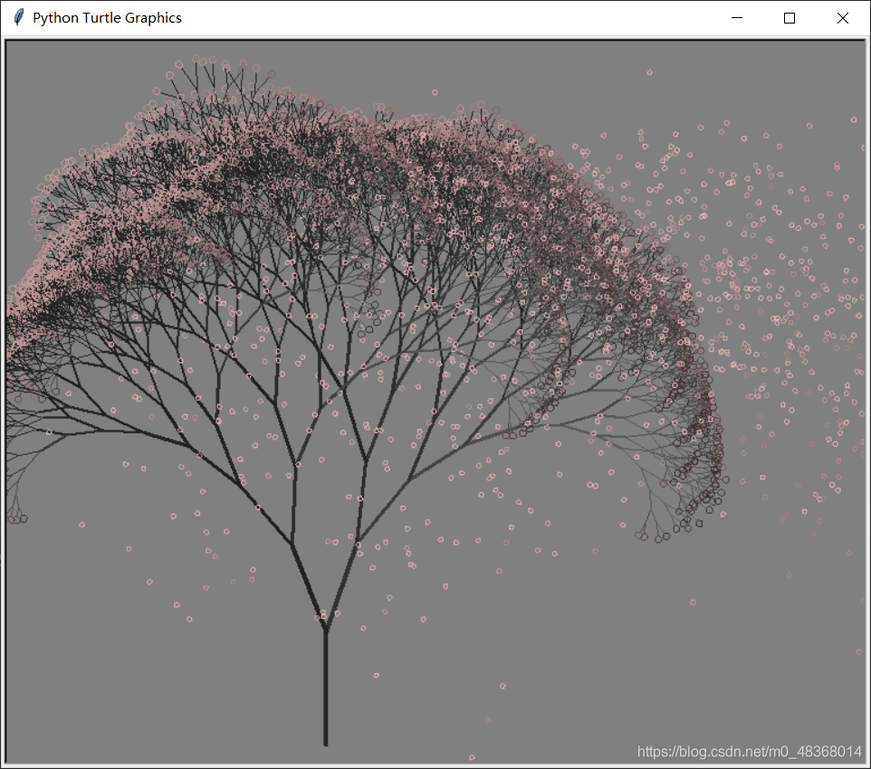 python——turtle 实现樱花树_turtle海龟绘图 漂亮的树叶-CSDN博客