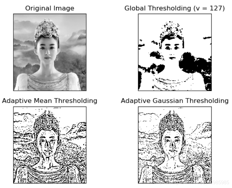 cv2.threshholding()简单阈值、自适应阈值，Octus阈值