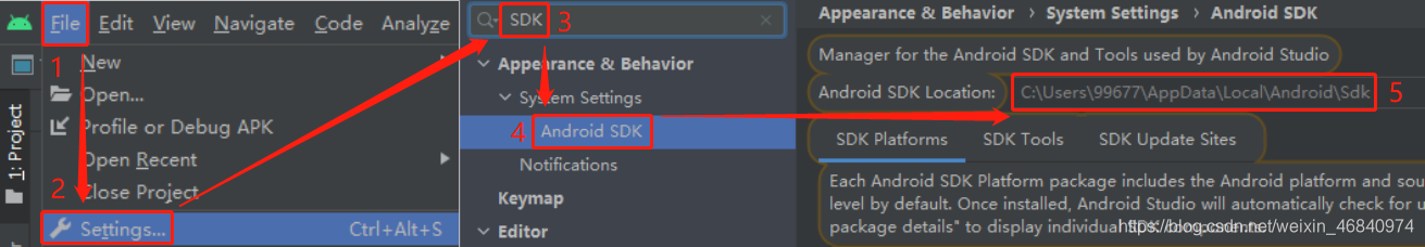 SDK location