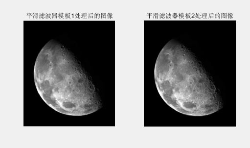 空间滤波（平滑滤波）