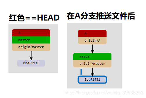 ここに画像の説明を挿入