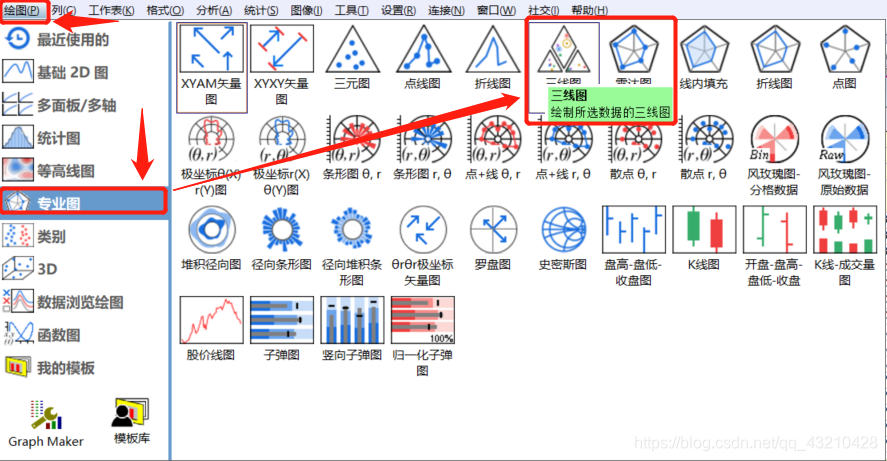 Origin: Piper diagram/Trilinear diagram (三线图)_piper三线图-CSDN博客