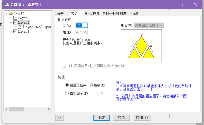 origin: piper diagram/trilinear diagram (三线图)_piper三线图