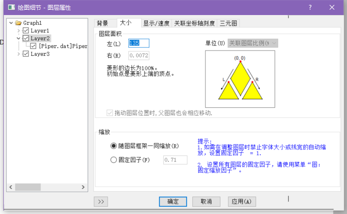 piper三线图解读图片