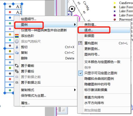 【精选】origin: piper diagram/trilinear diagram (三线图)_piper