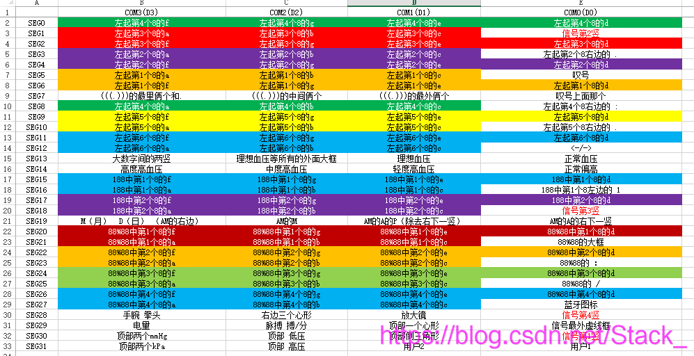 段码LCD研究 | 用HT1621B驱动段码LCD屏