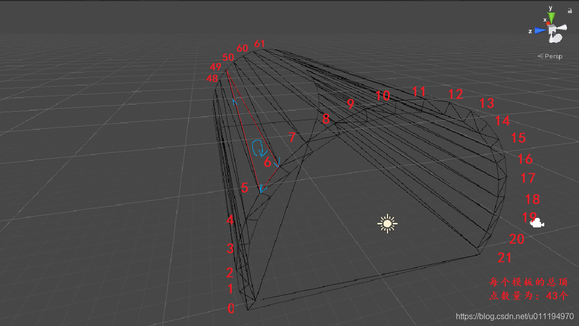 模型模板文件关联