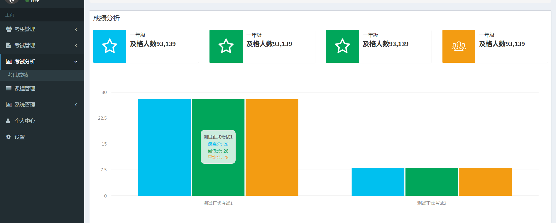 Java项目:(前端vue后台java微服务)在线考试系统(java+vue+springboot+mysql+maven)