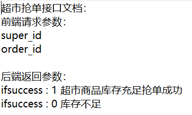 山东大学软件学院项目实训——超市/供应商直销平台day4