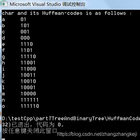 哈夫曼树与哈夫曼编码，c/c++描述