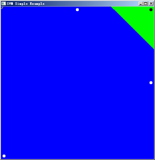 OpenCVSharp 4.5 SVM支持向量机简介_opencvsharp svm predict分数CSDN博客