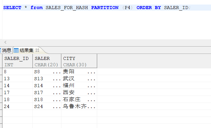 oracle 导入表导出表_oracle更改表空间名字_oracle备份表几张表