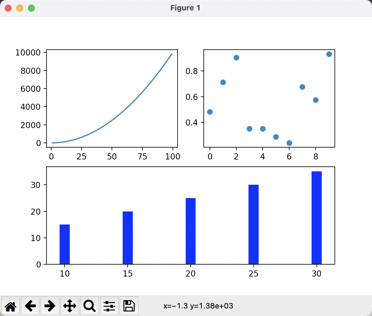 matplotlib画图基础篇二
