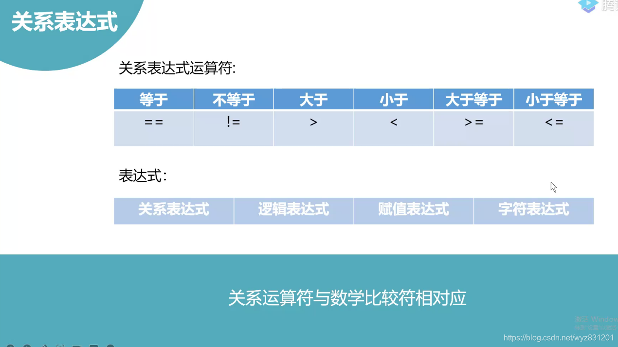 关系表达式