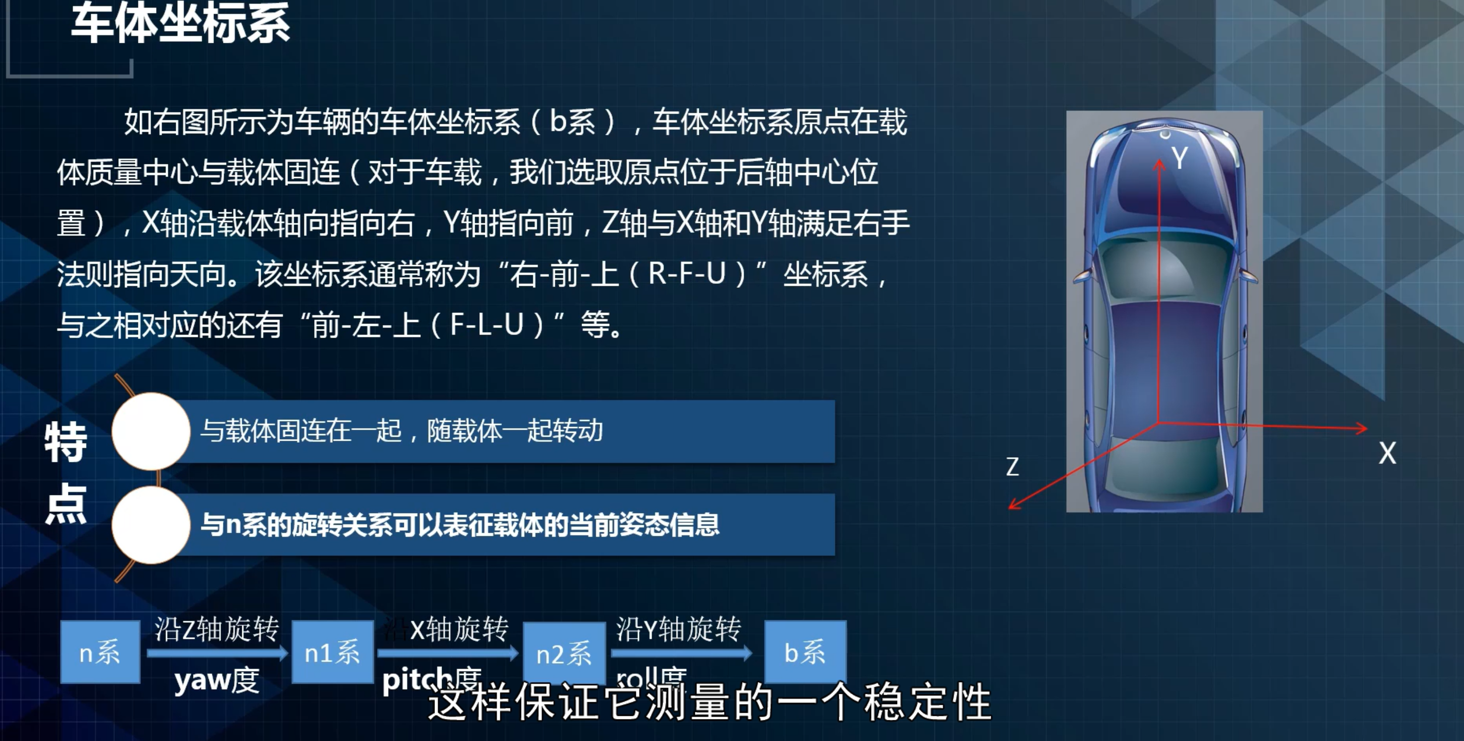 三维几何变换坐标系大部分用的都是右手坐标系其他常用的坐标系:eci(i