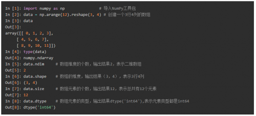 Python技术分享:ndarray对象的常用属性_在numpy中,ndarray对象具有处理【】的能力。-CSDN博客