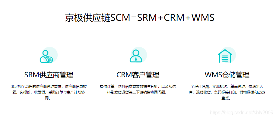 京极供应链SCM=crm+SRM+WMS