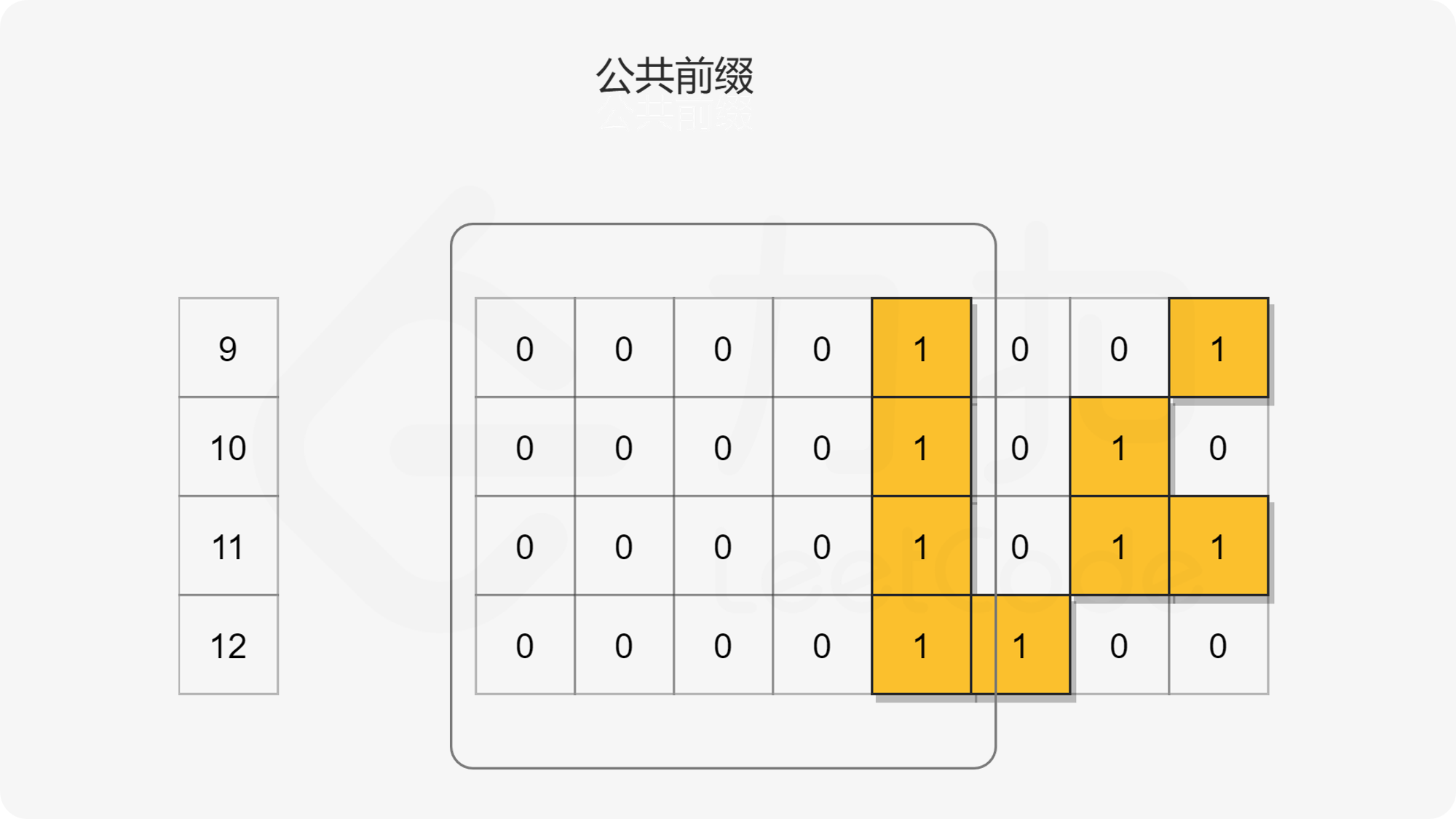 watermark,type_ZmFuZ3poZW5naGVpdGk,shadow_10,text_aHR0cHM6Ly9ibG9nLmNzZG4ubmV0L0xpcXVuWmhhbmc,size_16,color_FFFFFF,t_70