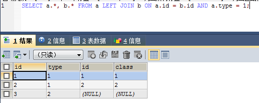 SQL中的Join和Where的区别_sql join where-CSDN博客