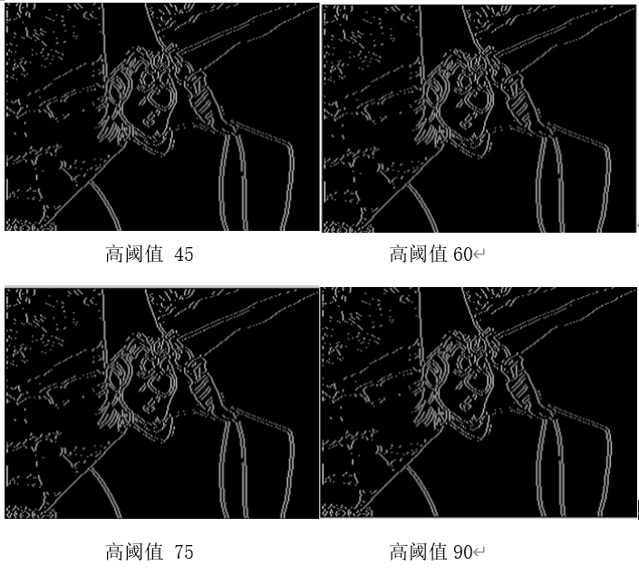 Canny算子实现边缘特征提取_使用canny算子边缘提取-CSDN博客