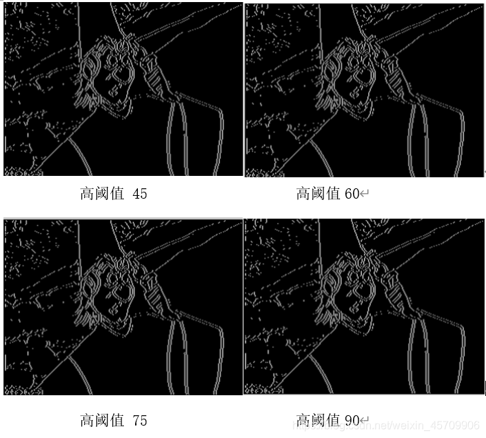 Canny算子实现边缘特征提取_使用canny算子边缘提取-CSDN博客