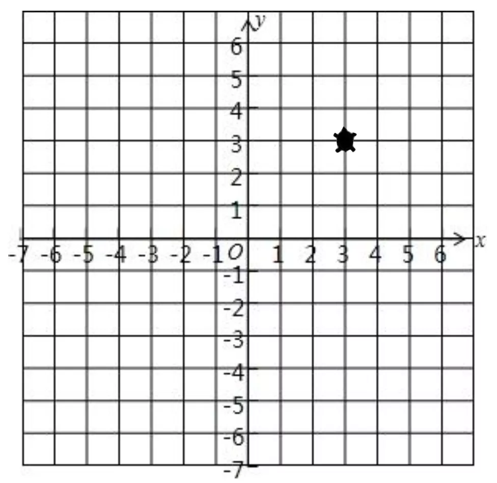 04