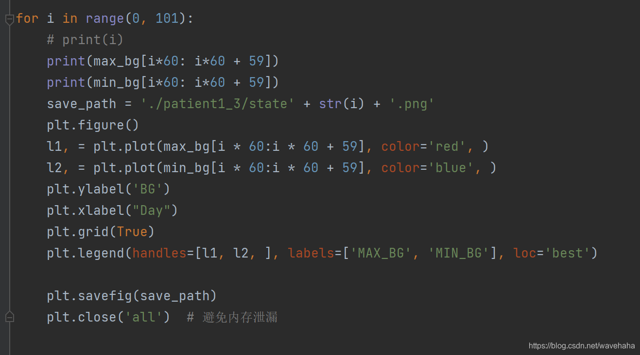 python使用matplotlib绘图报错Fail to allocate bitmap